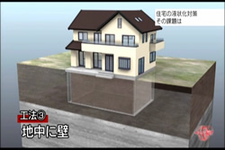 NHKクローズアップ現代にて液状化対策工法として紹介